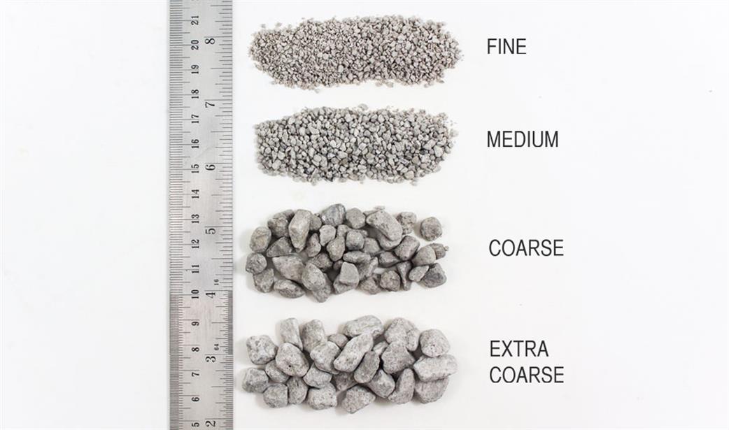 Talus grades