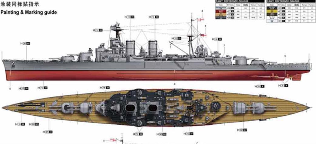 Trumpeter 200 scale HMS Hood kit