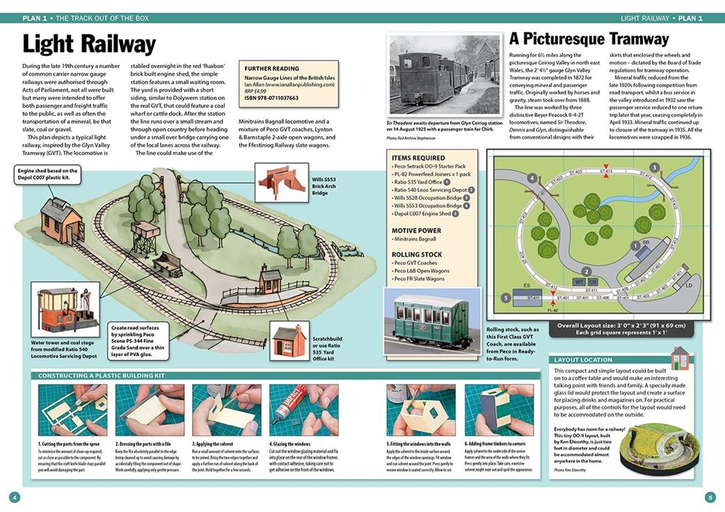 narrow gauge plans book sample page