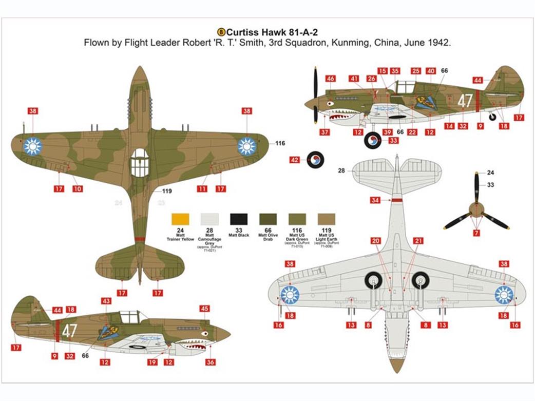 Airfix A05130 Camo 2 Sheet