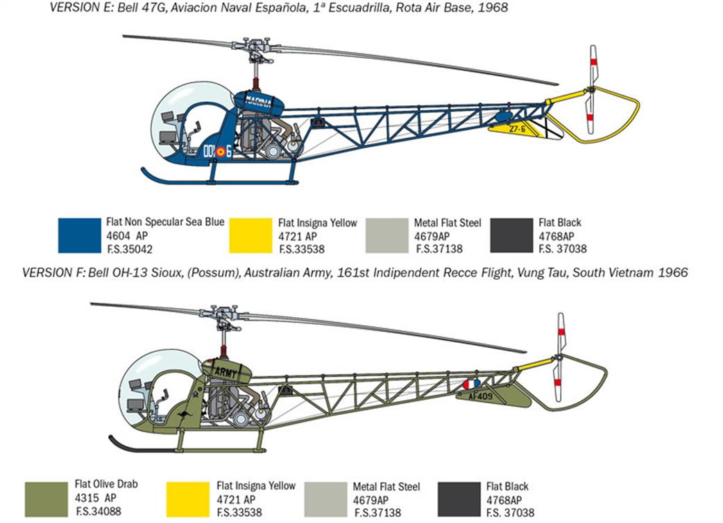 Italeri 2820