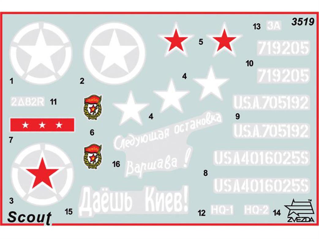 Zvezda 3519 Decals