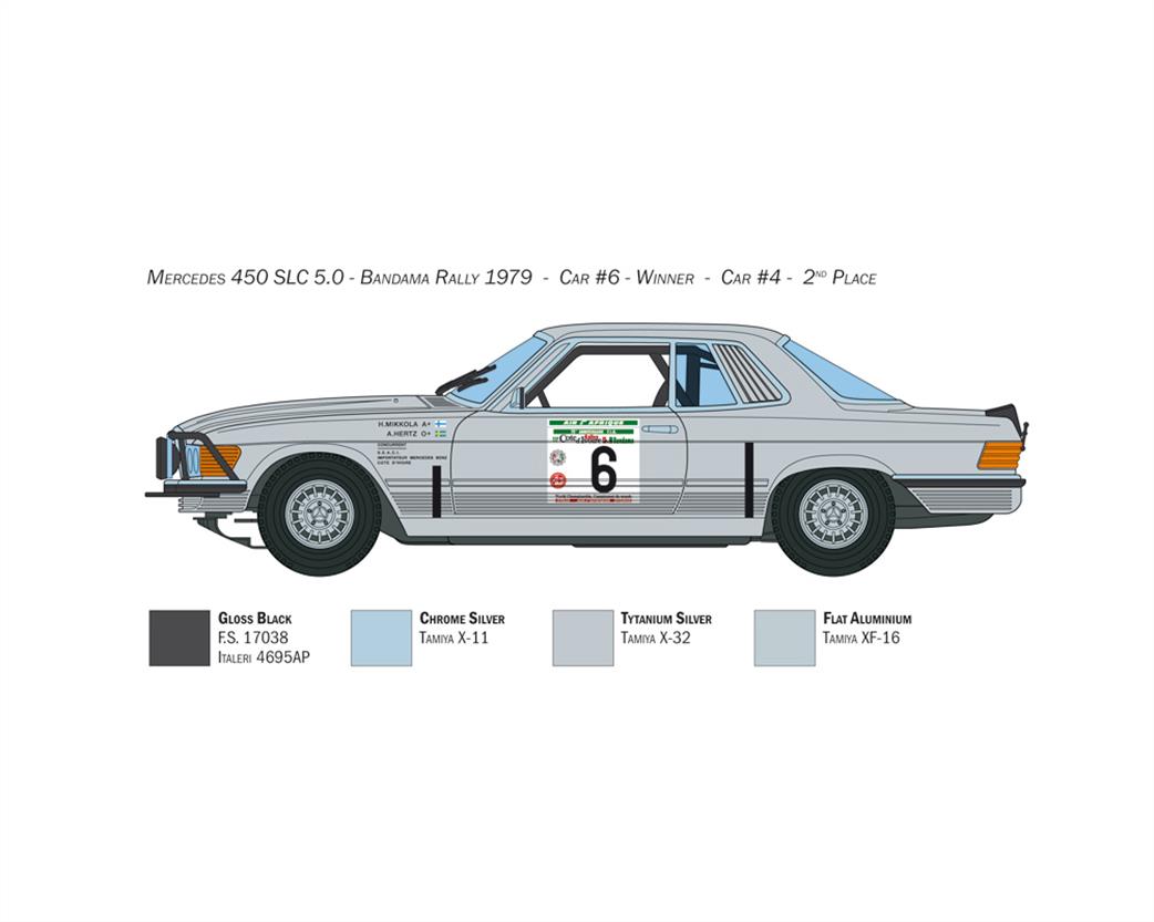 Italeri 3632 Scheme