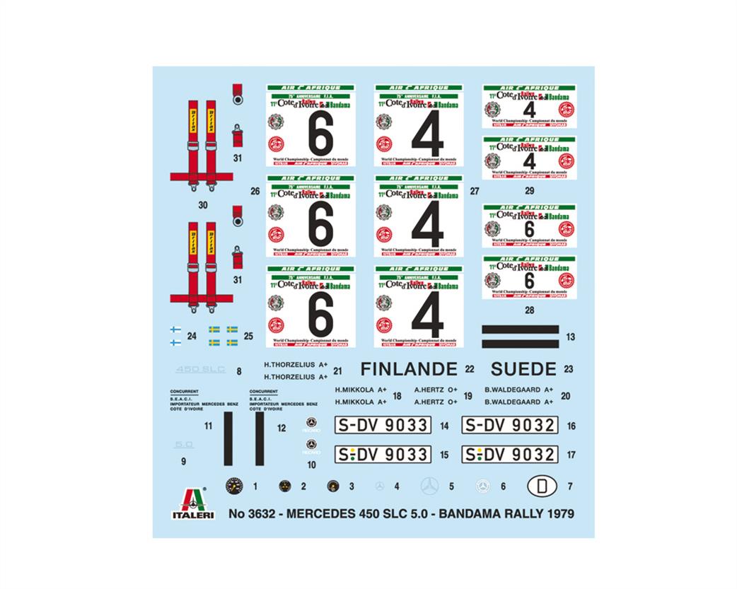 Italeri 3632 Decals