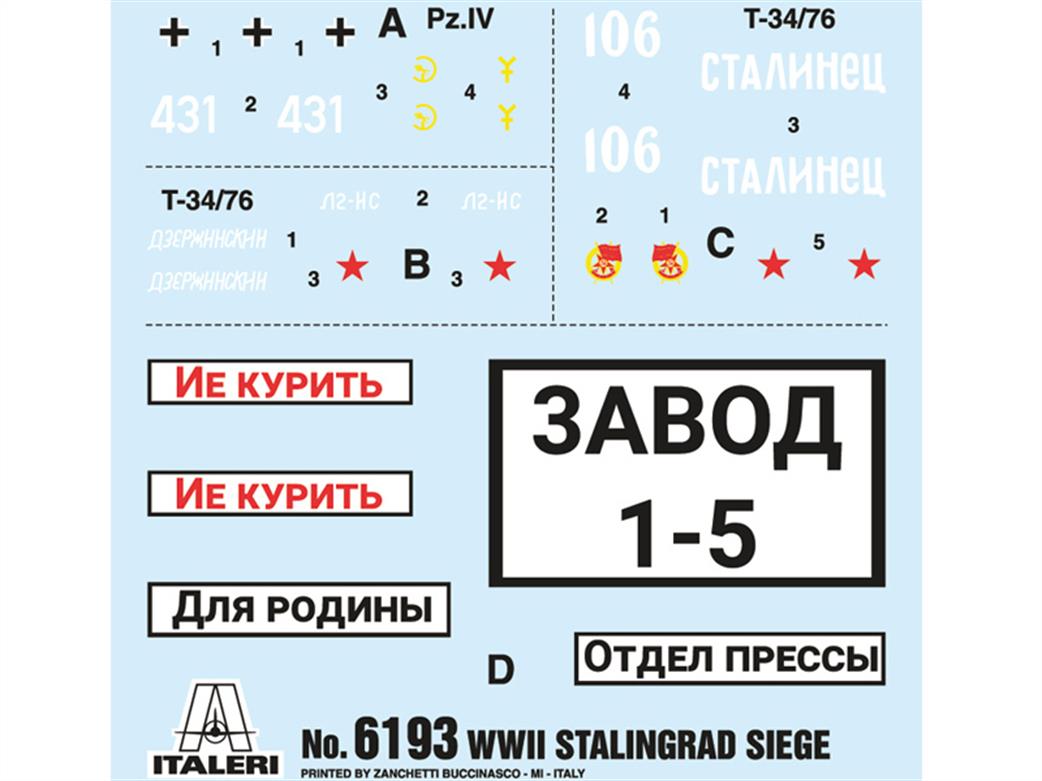 Italeri 6193 Decals