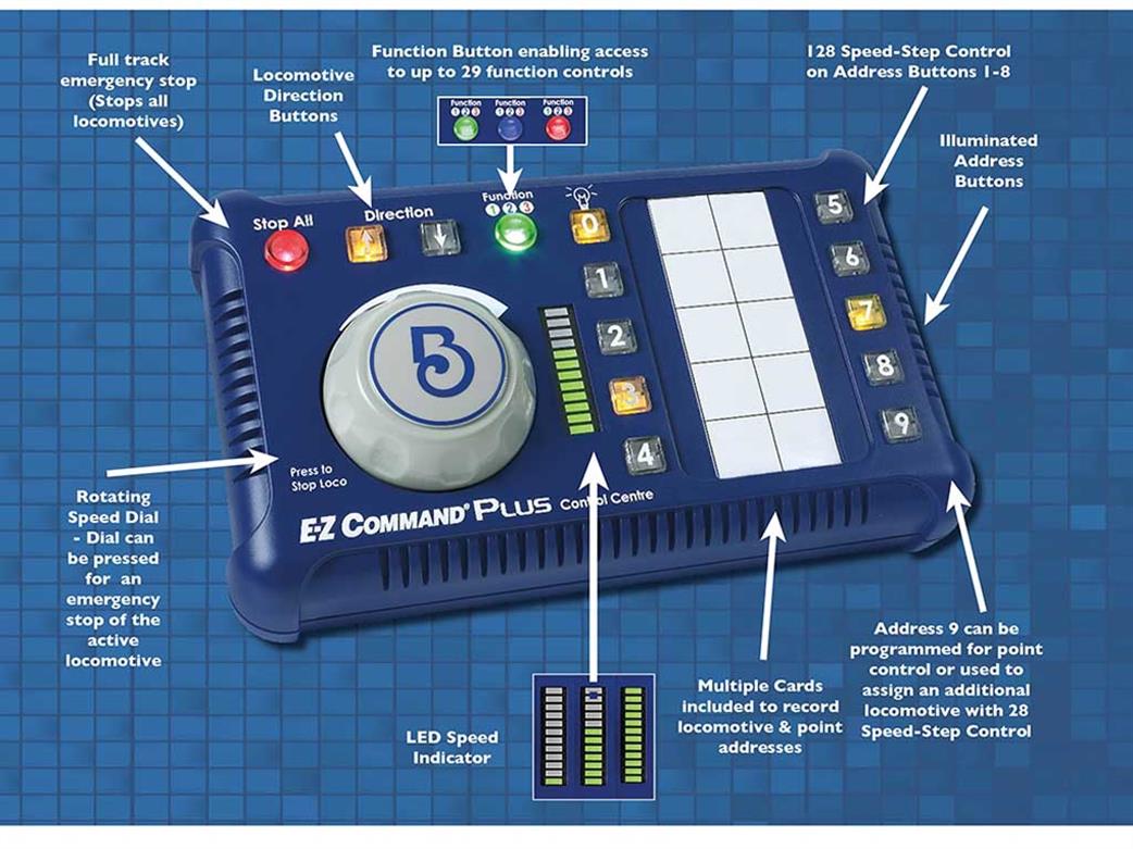 Bachmann 36-502 EZ Command Plus