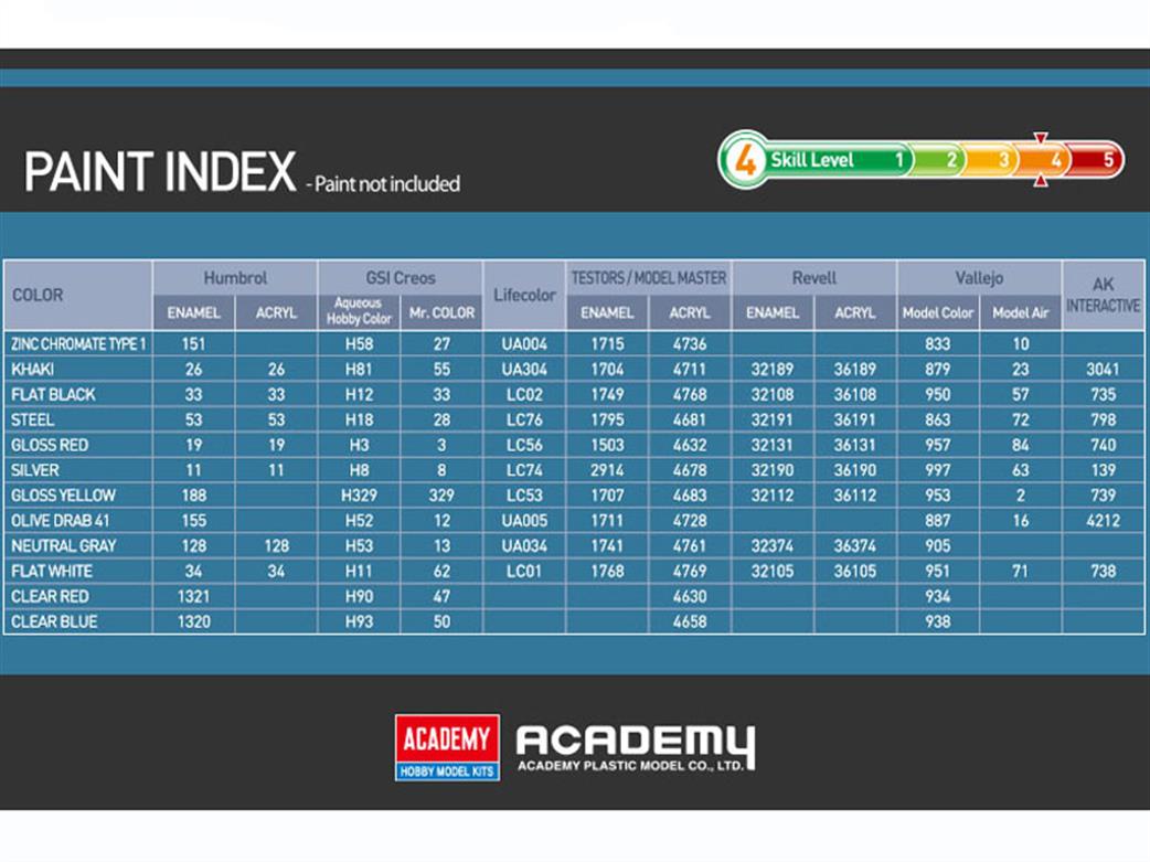 Academy 12328 Paint Chart