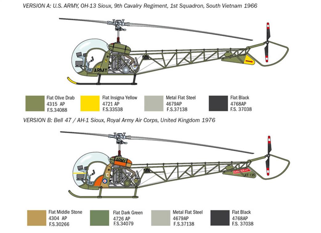 Italeri 2820