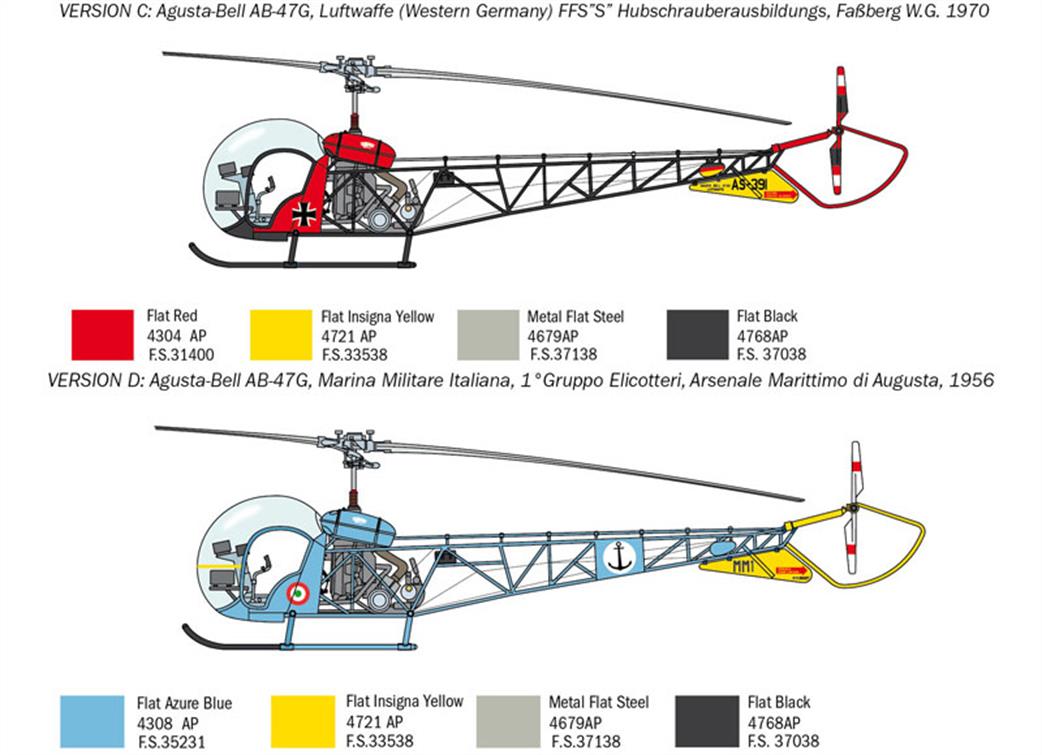 Italeri 2820