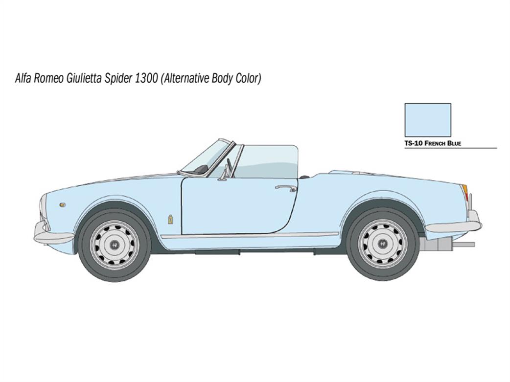 Italeri 3653 Scheme 2