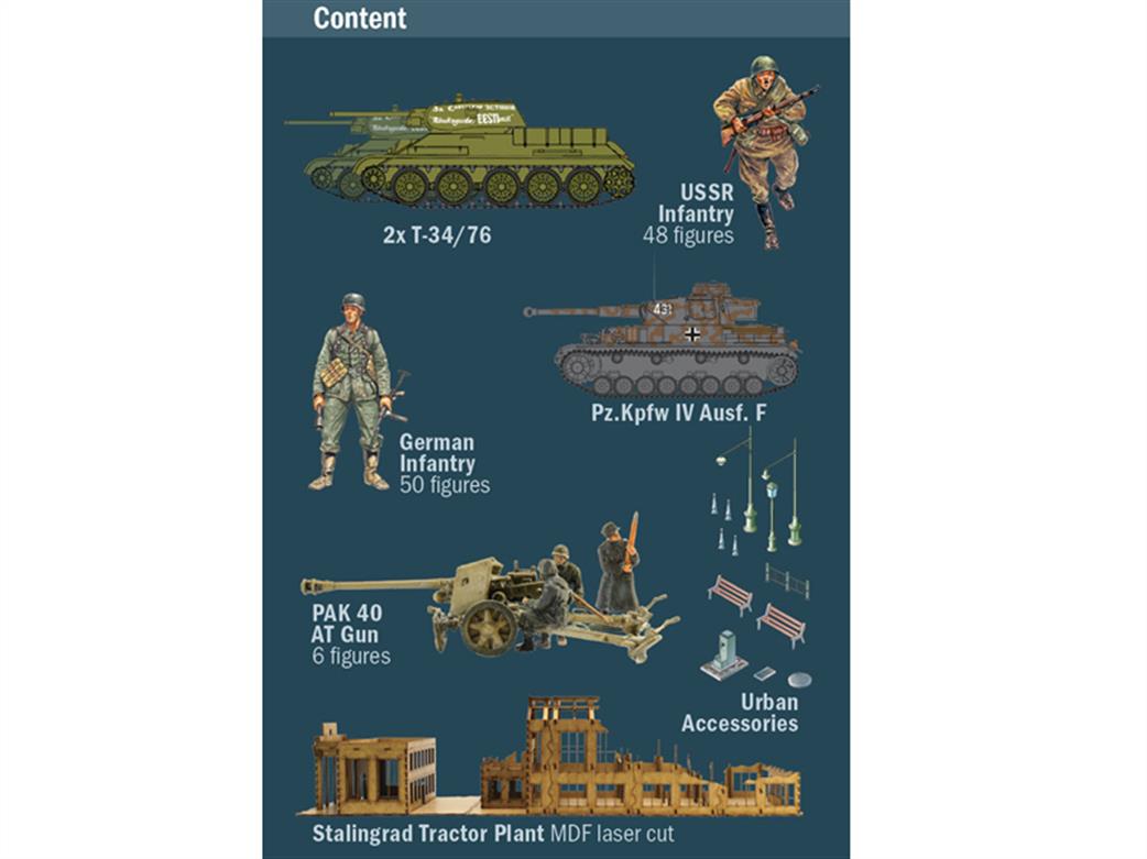 Italeri 6193 Box Contents