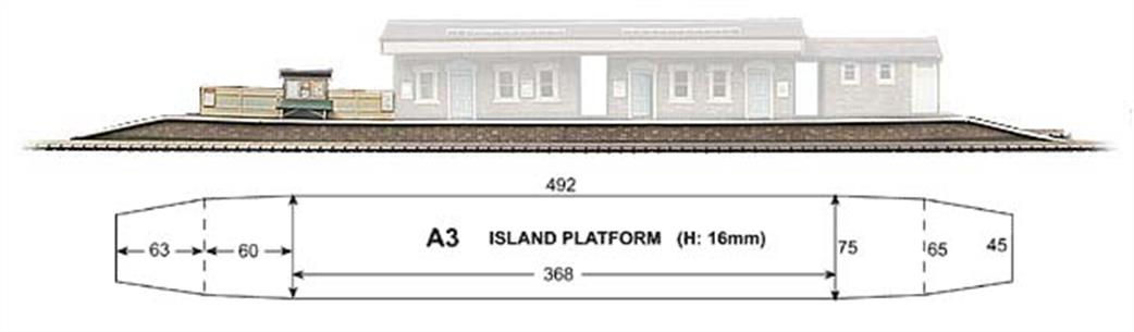 Superquick OO A3 Island Platform Printed Card Kit