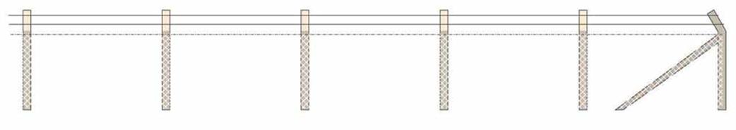 Ratio OO 436 Security Fencing