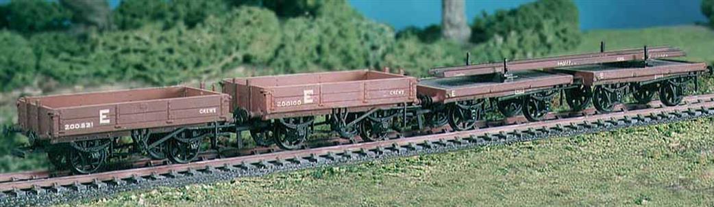 Parkside Kits OO PC575 LNWR/LMS Permanent Way 4 Wagon Set Plastic Kit