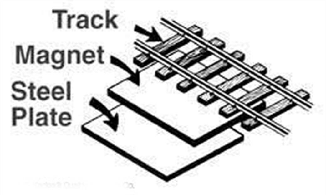 Kadee  308 Undertrack Uncoupling Magnet