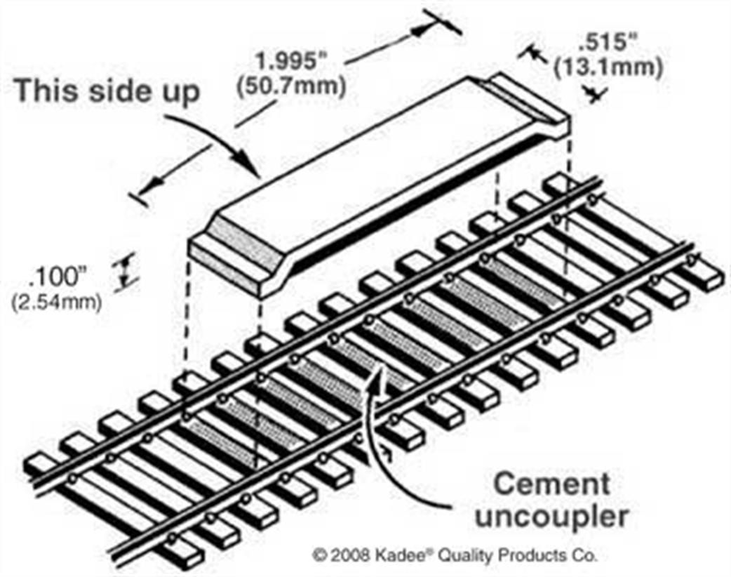 Kadee OO/HO 322 Low-Profile Uncoupling Magnets Pack of 2