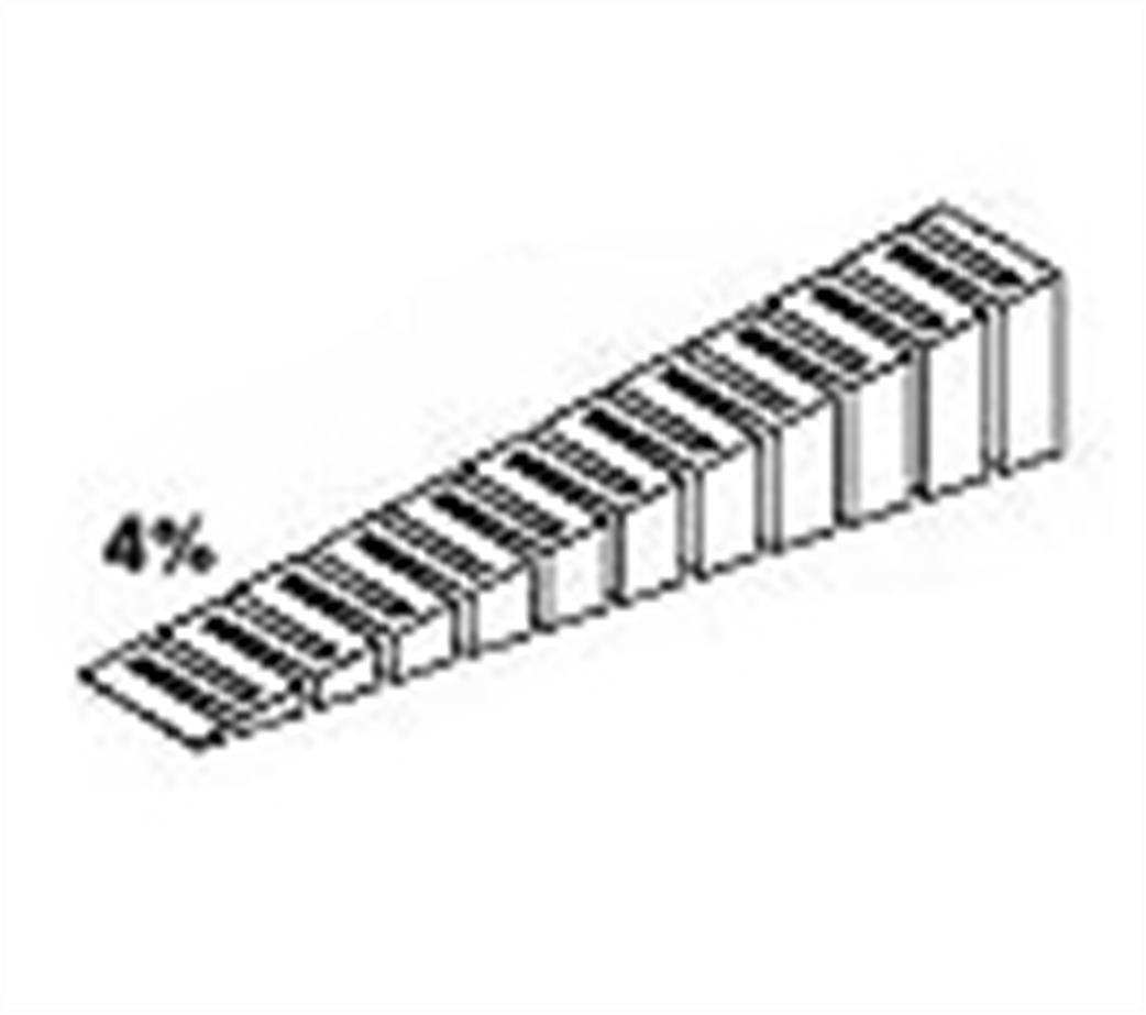 Woodland Scenics  ST1413 Sub Terrain 4% Incline Starter