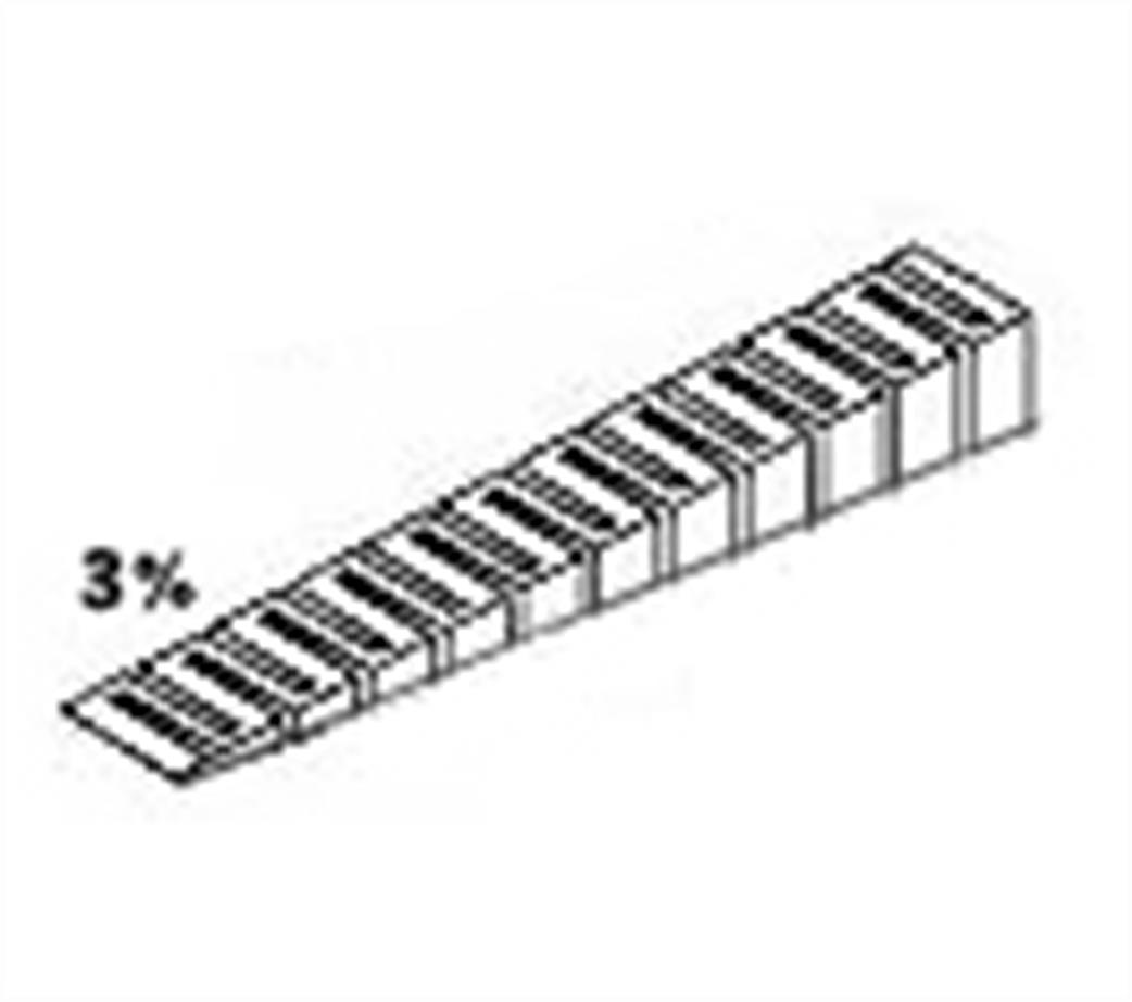 Woodland Scenics  ST1415 Sub Terrain 3% Incline Starter