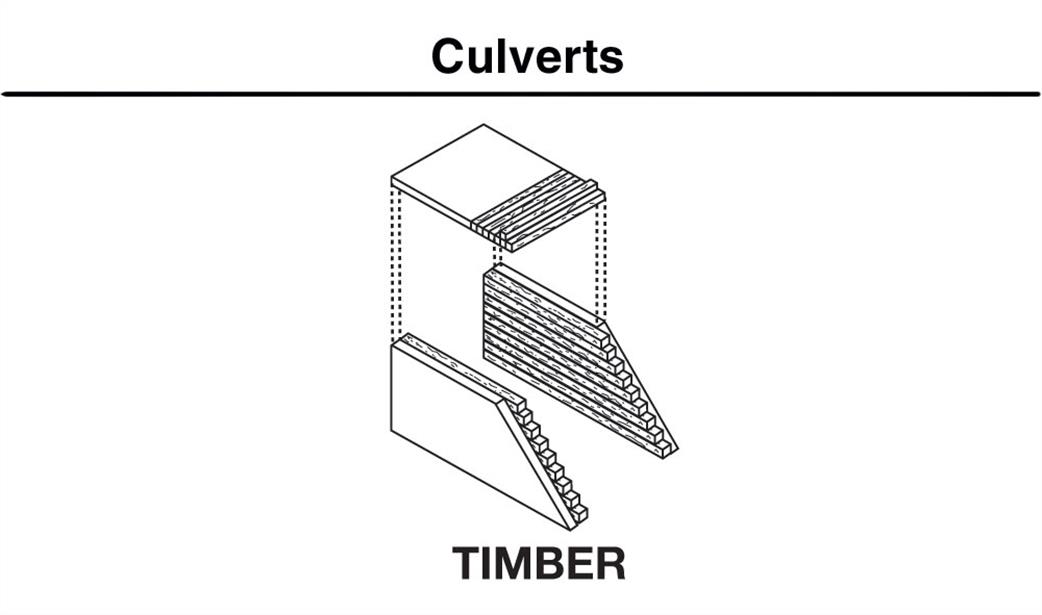 Woodland Scenics OO C1265 Timber Culverts