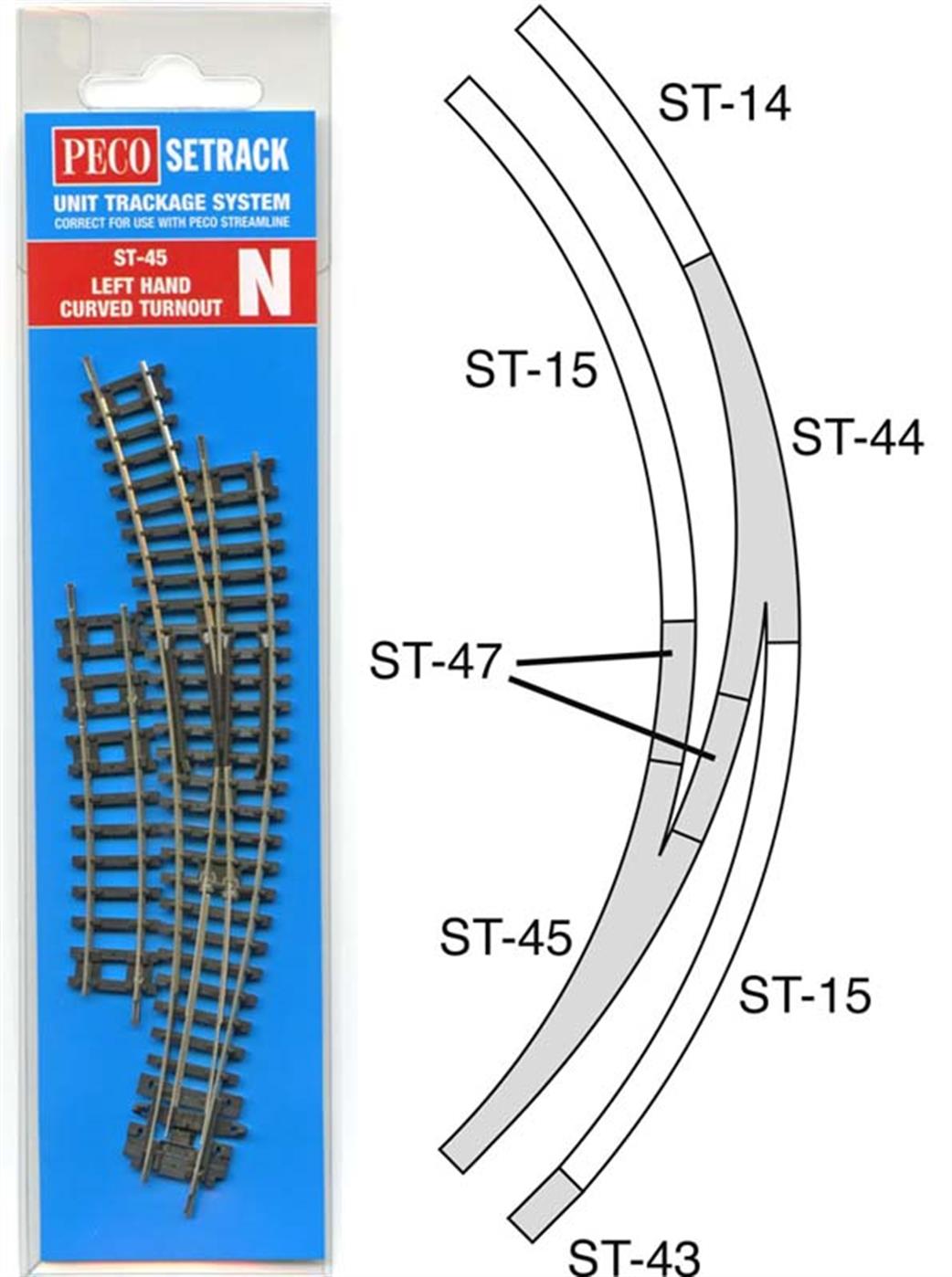 Peco N ST-45 Setrack Left Hand Double Radius Curved Turnout