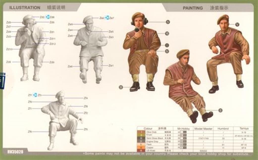 Riich Models 1/35 RV35028 British Commonwealth Universal Carrier Crew in Winter Uniform 1943-45