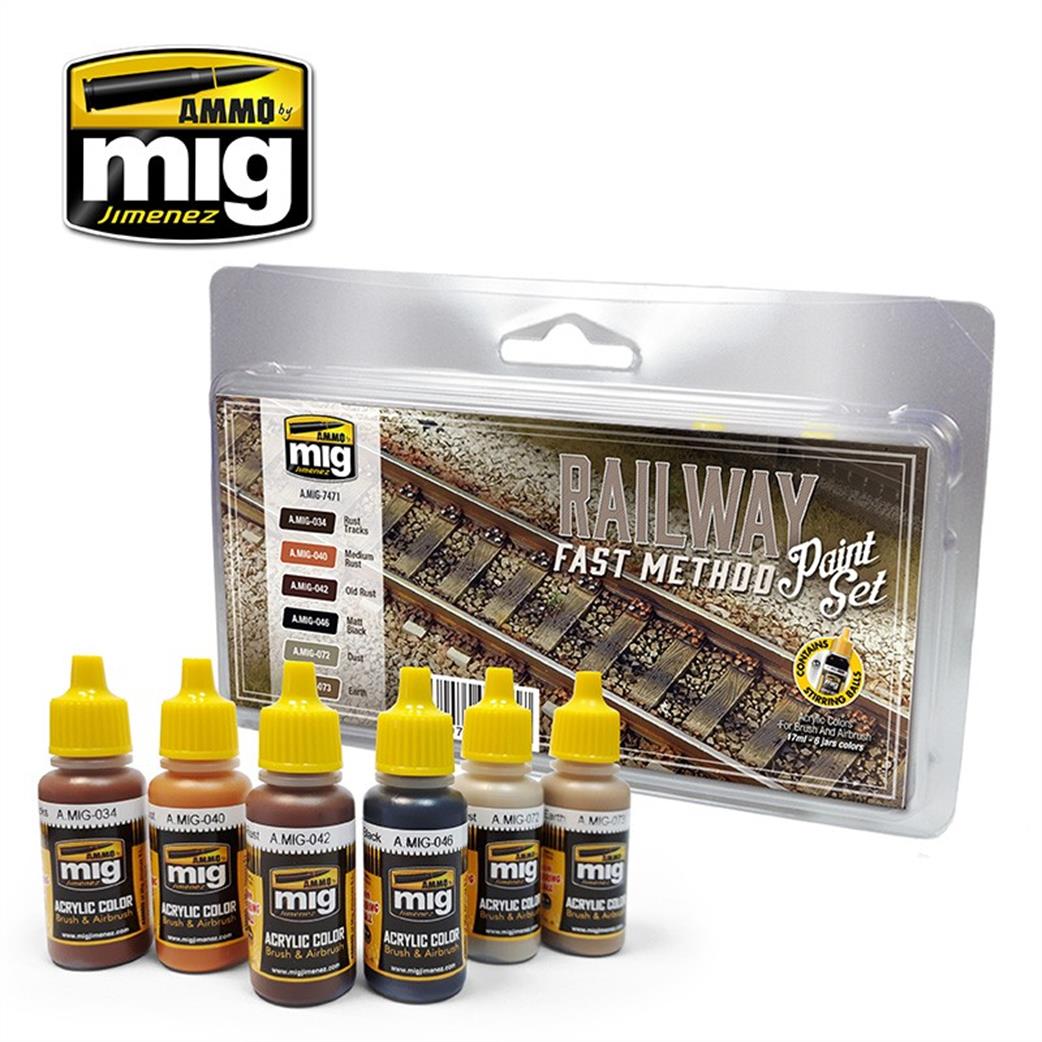 Ammo of Mig Jimenez  A.MIG-7471 Railway Fast Method Paint Set