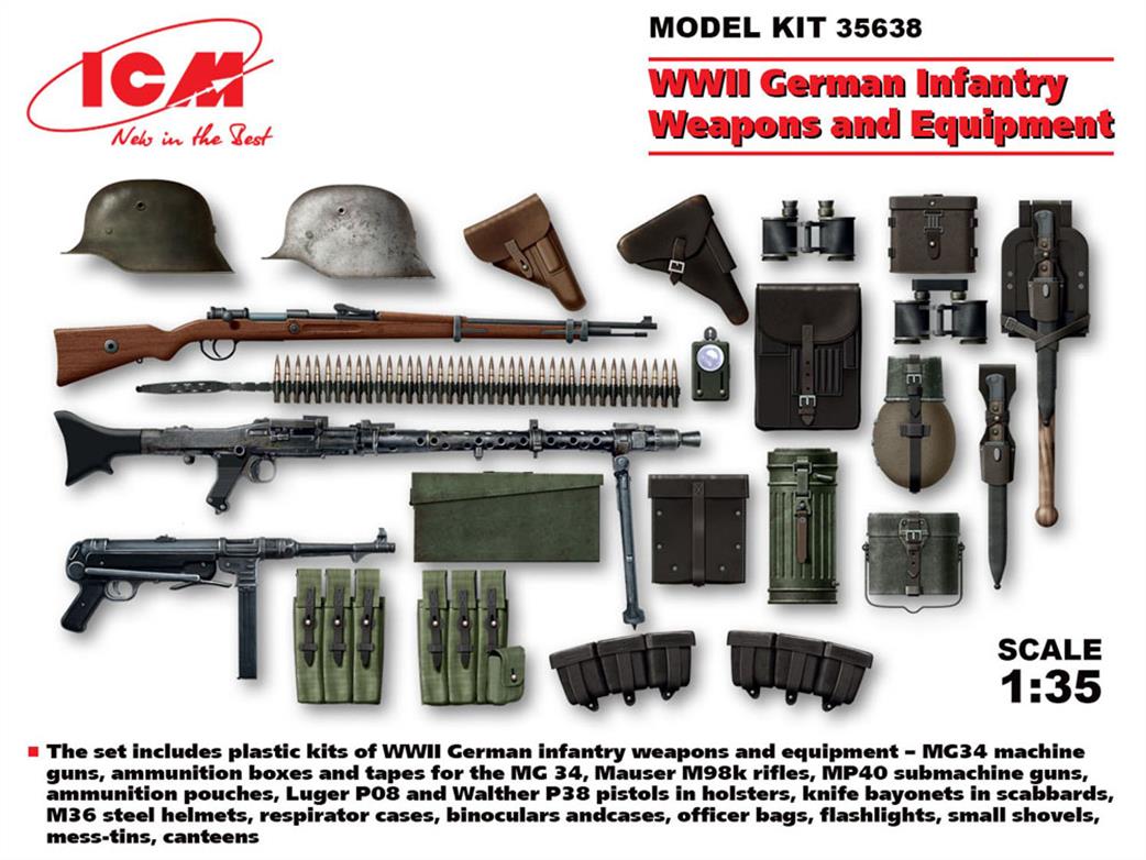 ICM 1/35 35638 WWII German Infantry Weapons & Equipment