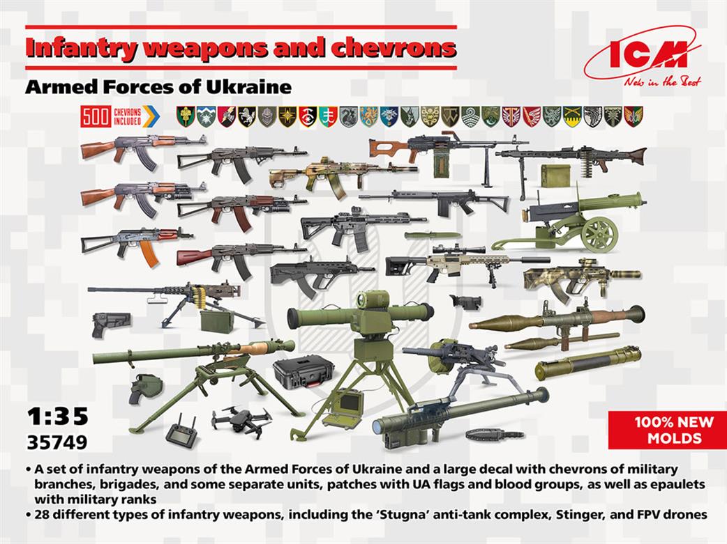 ICM 1/35 35749 Infantry Weapons & Chevrons of the Armed Forces of Ukraine