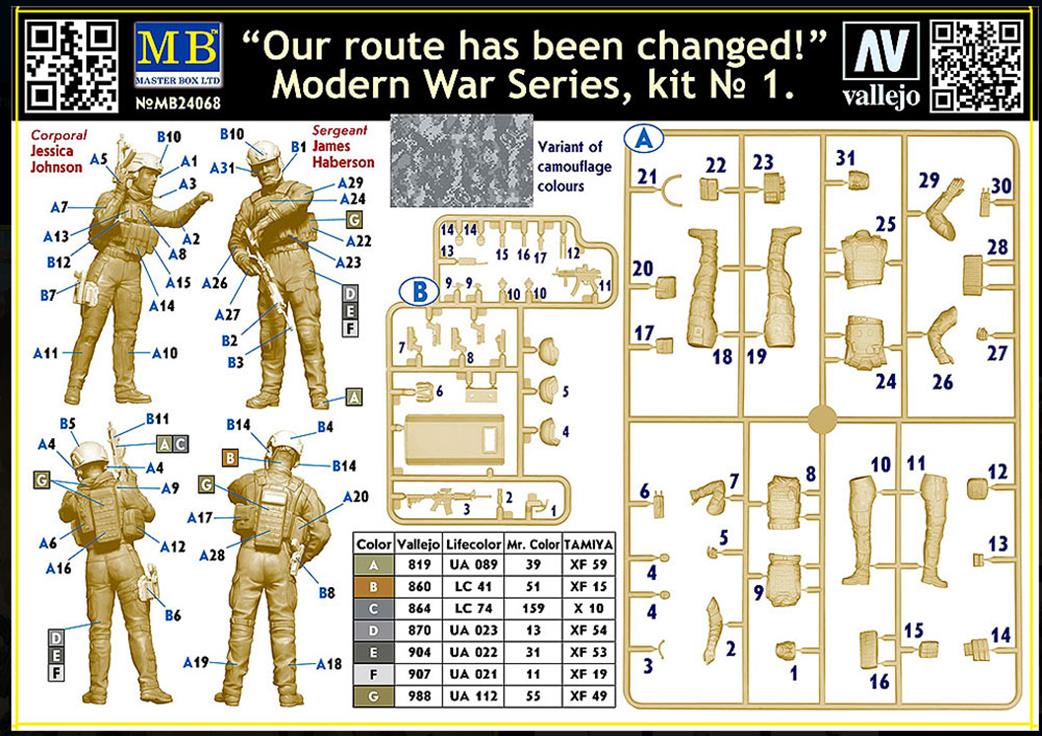 Master Box Ltd 1/24 24068 Modern War Our Route Has Been Changed 2 Figures