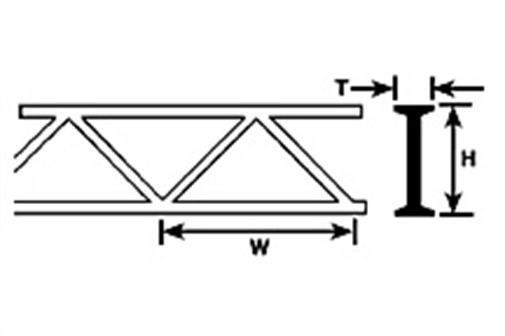 Plastruct 90651 3.2mm Open Lattice Truss Girder Pack of 2 OWTS-4