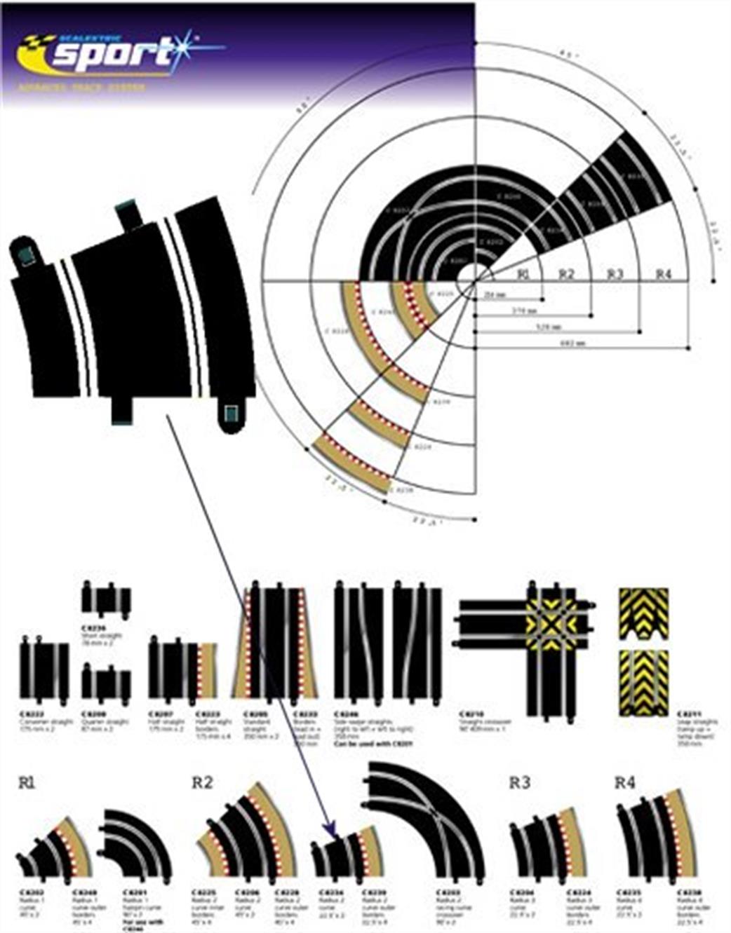 Scalextric 1/32 C8234 Sport Track Radius 2 Curve 22.5 Pack of 2